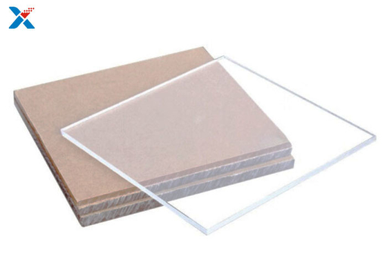 صفحه پلکسی گلاس اکریلیک شفاف 12×24 اینچی برای نمایشگر تعویض قاب